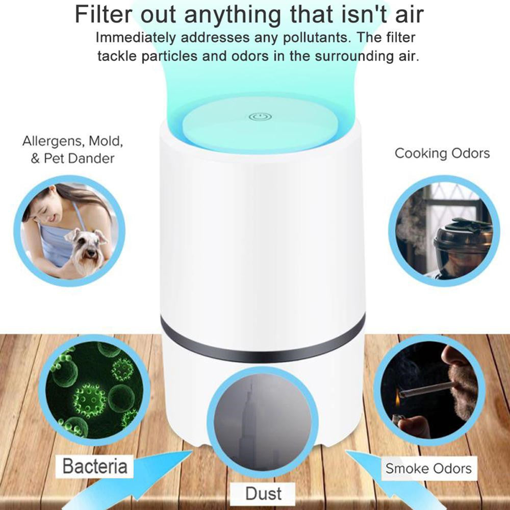 USB Air Purifier Air Cleaner for Home Low Noise Dress Me Up