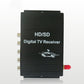 Atsc Set-Top Box Is Suitable For American Tv Box Dress Me Up