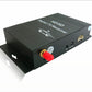 Atsc Set-Top Box Is Suitable For American Tv Box Dress Me Up