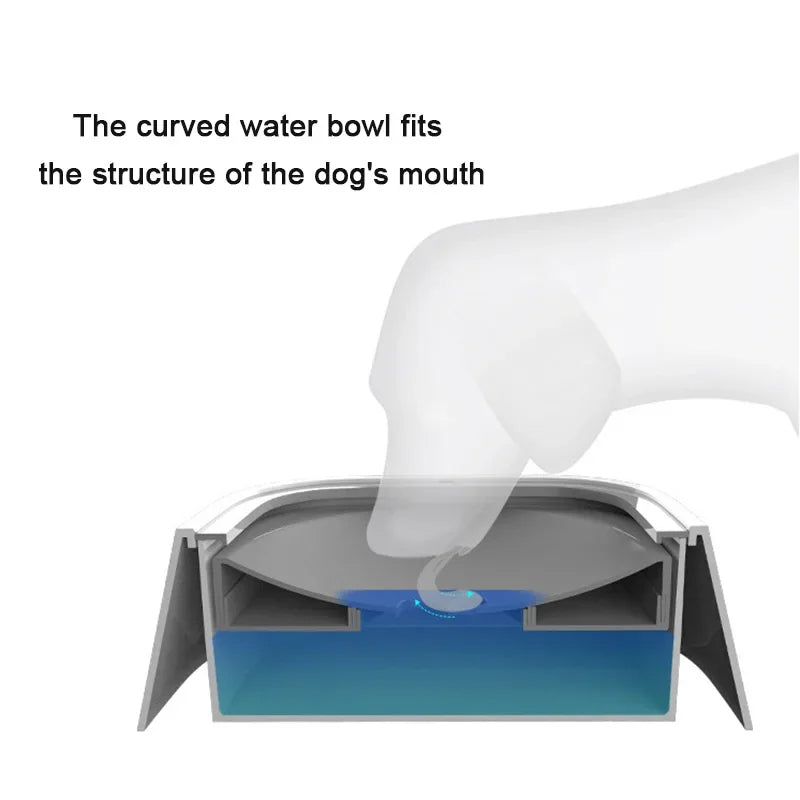 Anti-Spill Dog Water Bowl CoolZStuffs